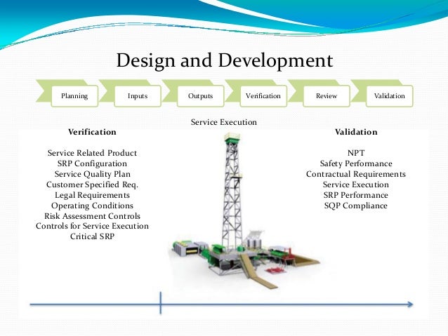 Iso 9001 versus api q2 presentation