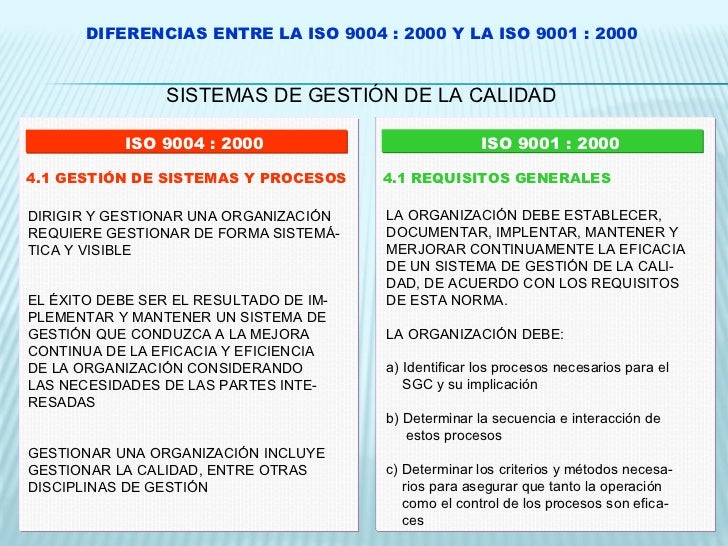 Quelle Est La Différence Entre Iso 9001 Et 9004 – SFJO