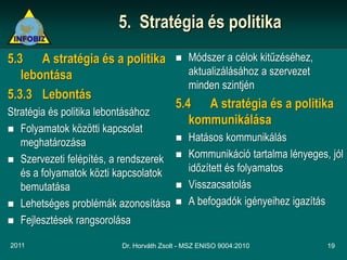 5. Stratégia és politika
5.3 A stratégia és a politika               Módszer a célok kitűzéséhez,
   lebontása                                 aktualizálásához a szervezet
                                             minden szintjén
5.3.3 Lebontás
                                         5.4 A stratégia és a politika
Stratégia és politika lebontásához
                                            kommunikálása
 Folyamatok közötti kapcsolat
   meghatározása                            Hatásos kommunikálás
 Szervezeti felépítés, a rendszerek
                                            Kommunikáció tartalma lényeges, jól
   és a folyamatok közti kapcsolatok         időzített és folyamatos
   bemutatása                               Visszacsatolás
 Lehetséges problémák azonosítása          A befogadók igényeihez igazítás
 Fejlesztések rangsorolása

2011                     Dr. Horváth Zsolt - MSZ ENISO 9004:2010            19
 
