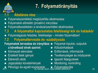 7. Folyamatirányítás
 7.1     Általános rész
    Folyamatszemléletű megközelítés alkalmazása
    Folyamatok előrelátó (proaktív) irányítása
    Folyamatkezelésben a rendszerszemlélet alkalmazása
 7.3     A folyamattal kapcsolatos felelősségi kör és hatáskör
    Folyamatgazda feladata, felelőssége – minden folyamatban!
 7.2     Folyamattervezés és -szabályozás
 Folyamatok tervezése és irányítása  Folyamat inputok, outputok
     a következő elvek szerint:                Kölcsönhatások
  Környezet elemzése                          Erőforrások, információk
  Érdekelt felek igényei                      Tevékenységek és módszerek
  Elérendő célok                              Igazoló feljegyzések
  Jogszabályi követelmények                   Monitoring, kontrolling
  Pénzügyi és egyéb kockázatok                Folyamatjavítás
2011                      Dr. Horváth Zsolt - MSZ ENISO 9004:2010            25
 