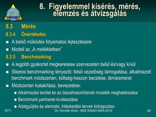 8. Figyelemmel kísérés, mérés,
                           elemzés és átvizsgálás
8.3        Mérés
8.3.4 Önértékelés
 A belső működés folyamatos fejlesztésére
 Modell az „A mellékletben”
8.3.5 Benchmarking
 A legjobb gyakorlat megkeresése szervezeten belül és/vagy kívül
 Sikeres benchmarking tényezői: felső vezetőség támogatása, alkalmazott
   benchmark módszertan, költség-haszon becslése, témaismeret
 Módszertan kialakítása, bevezetése:
        Alkalmazási terület és az összehasonlítandó mutatók meghatározása
        Benchmark partnerek kiválasztása
        Adatgyűjtés és elemzés, intézkedési tervek kidolgozása
2011                         Dr. Horváth Zsolt - MSZ ENISO 9004:2010         28
 