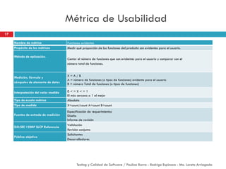 Métrica de Usabilidad
17
Testing y Calidad de Software / Paulina Barra - Rodrigo Espinoza - Ma. Loreto Arriagada
Nombre de métrica Funciones evidentes
Propósito de las métricas Medir qué proporción de las funciones del producto son evidentes para el usuario.
Método de aplicación.
Contar el número de funciones que son evidentes para el usuario y comparar con el
número total de funciones.
Medición, fórmula y
cómputos de elemento de datos
X = A / B
A = número de funciones (o tipos de funciones) evidente para el usuario
B = número Total de funciones (o tipos de funciones)
Interpretación del valor medido 0 < = X < = 1
El más cercano a 1 el mejor
Tipo de escala métrica Absoluta
Tipo de medida X=count/count A=count B=count
Fuentes de entrada de medición
Especificación de requerimientos
Diseño
Informe de revisión
ISO/IEC 12207 SLCP Referencia
Validación
Revisión conjunta
Público objetivo
Solicitantes
Desarrolladores
 