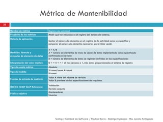 Métrica de Mantenibilidad
21
Testing y Calidad de Software / Paulina Barra - Rodrigo Espinoza - Ma. Loreto Arriagada
Nombre de métrica Registro de actividad
Propósito de las métricas Medir que tan minuciosa es el registro del estado del sistema.
Método de aplicación.
Contar el número de elementos en el registro de la actividad como se especifica y
comparar el número de elementos necesarios para iniciar sesión
Medición, fórmula y
cómputos de elemento de datos
X = A/B
A = número de elementos de inicio de sesión de datos implementado como especificado
confirmados en revisión
B = número de elementos de datos se registren definidas en las especificaciones
Interpretación del valor medido 0 < = X < = 1 el más cercano a 1, más datos proporcionados al sistema de registro
Tipo de escala métrica Absoluta
Tipo de medida
X=count/count A=count
B=count
Fuentes de entrada de medición
Valor A viene del informe de revisión.
Valor B proviene de las especificaciones de requisitos.
ISO/IEC 12207 SLCP Referencia
Validación
Revisión conjunta
Público objetivo
Mantenedores
Usuarios
 