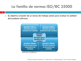La familia de normas ISO/IEC 25000
 Su objetivo: creación de un marco de trabajo común para evaluar la calidad
del producto software.
6
Fuente: http://iso25000.com/
Testing y Calidad de Software / Paulina Barra - Rodrigo Espinoza - Ma. Loreto Arriagada
 