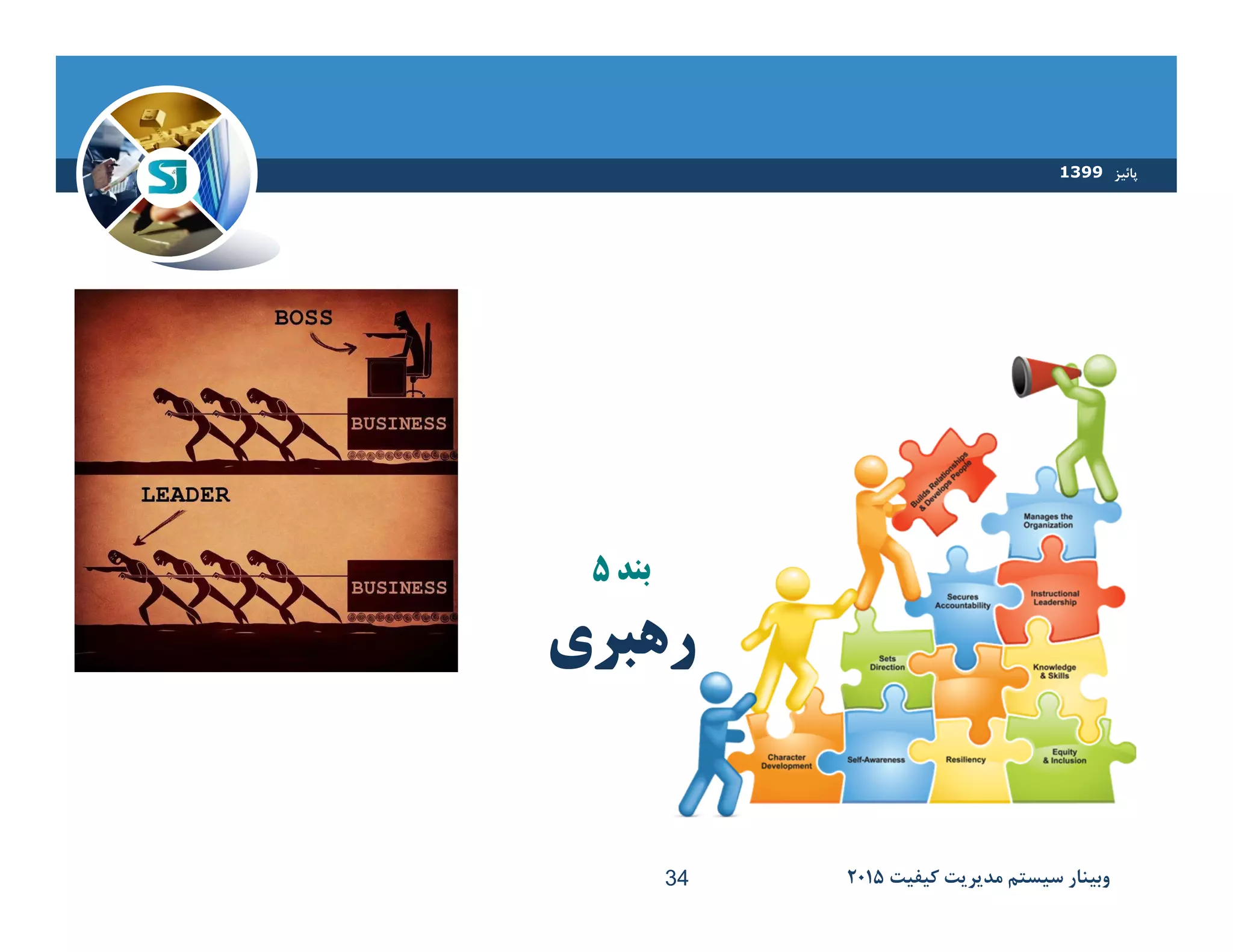 ‫رهبري‬
‫بند‬٥
‫پائيز‬1399
‫كيفيت‬ ‫مديريت‬ ‫سيستم‬ ‫وبينار‬٢٠١٥34
 
