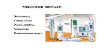 Principales tipos de monitorización.
Observación visual.
Valoración sensorial.
Determinaciones físicas.
Análisis químico.
Determinaciones microbiológicas .
 