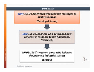 Total Quality Management
6
Saturday,April1,2017
Early 1950’s Americans who took the messages of
quality to Japan
(Deming & Juran)
Late 1950’s Japanese who developed new
concepts in response to the Americans.
(Ishikawa)
1970’s-1980’s Western gurus who followed
the Japanese industrial success
(Crosby)
TQM History
 