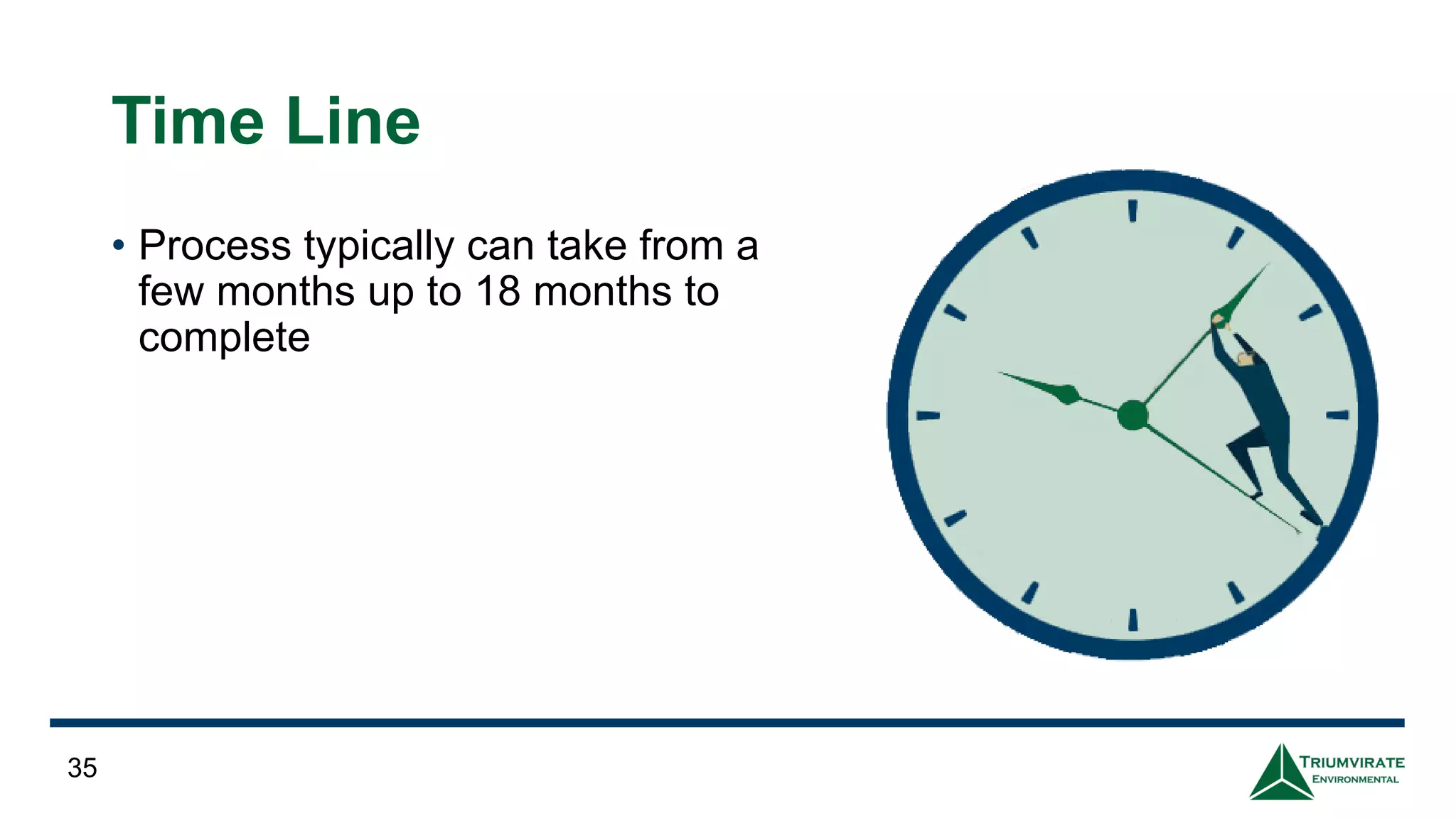 Time Line
• Process typically can take from a
few months up to 18 months to
complete
35
 
