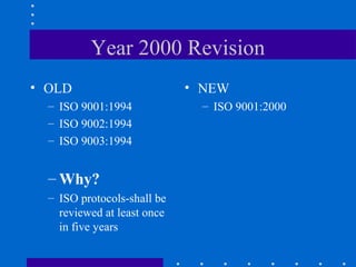 Iso 2000 Chart Iso awareness 2000 | PPT