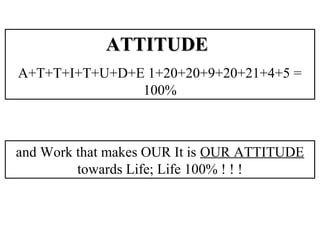 ATTITUDEATTITUDE
A+T+T+I+T+U+D+E 1+20+20+9+20+21+4+5 =
100%
and Work that makes OUR It is OUR ATTITUDE
towards Life; Life 100% ! ! !
 
