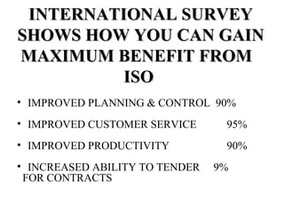 INTERNATIONAL SURVEYINTERNATIONAL SURVEY
SHOWS HOW YOU CAN GAINSHOWS HOW YOU CAN GAIN
MAXIMUM BENEFIT FROMMAXIMUM BENEFIT FROM
ISOISO
• IMPROVED PLANNING & CONTROL 90%
• IMPROVED CUSTOMER SERVICE 95%
• IMPROVED PRODUCTIVITY 90%
• INCREASED ABILITY TO TENDER 9%
FOR CONTRACTS
 