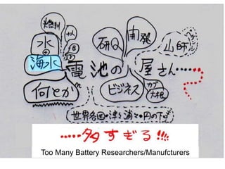 Too Many Battery Researchers/Manufcturers
 