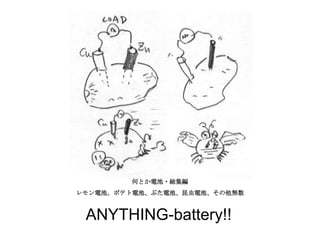 何とか電池・総集編
レモン電池、ポテト電池、ぶた電池、昆虫電池、その他無数
ANYTHING-battery!!
 