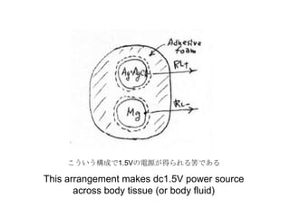 こういう構成で1.5Vの電源が得られる筈である
This arrangement makes dc1.5V power source
across body tissue (or body fluid)
 