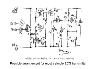 この思想に合わせた極低電力テレメーター送信機の一案
Possible arrangement for mostly simple ECG transmitter
 