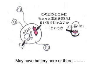 May have battery here or there --------
 