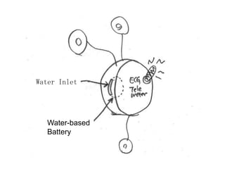 Water Inlet
Water-based
Battery
 