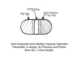 Intra-Corporeal (intra bladder) Capsule-Telemeter
Transmitter, In design, for Pressure and Phono.
6mm dia. x 10mm length.
 