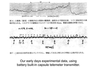 Our early days experimental data, using
battery built-in capsule telemeter transmitter.
 
