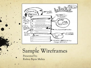 Sample Wireframes Presented by: Rishva Bipin Mehta 