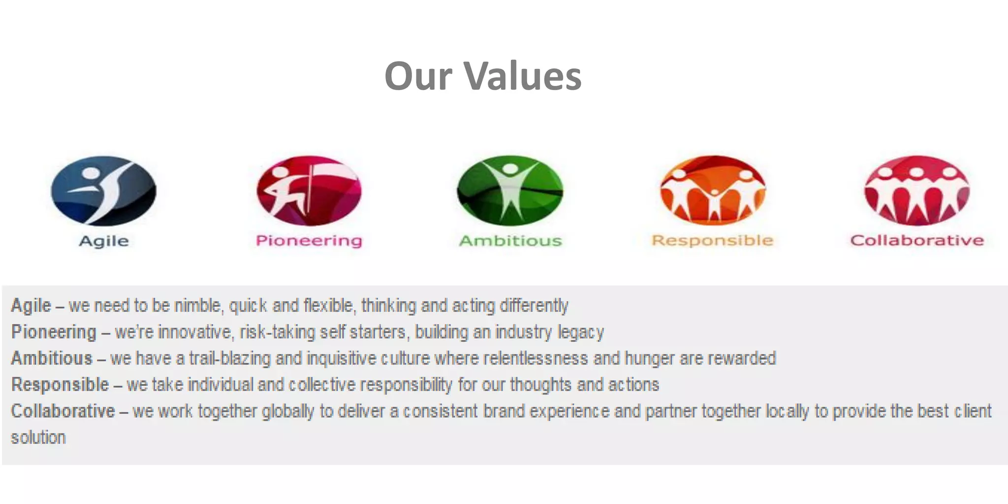 Our Values
 