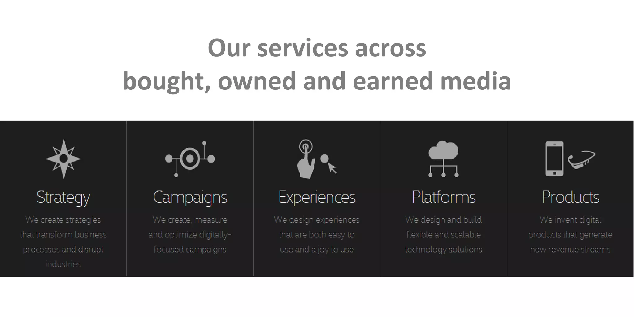 Our services across
bought, owned and earned media
 