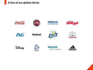 A few of our global clients 