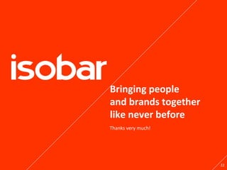 Isobar Global Creds March 2011
