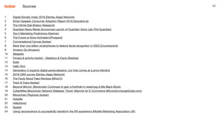 50
1		 Digital Society Index 2018 (Dentsu Aegis Network)
2		 Smart Speaker Consumer Adoption Report 2018 (Voicebot.ai)
3		 The Infinite Dial (Edison Research)
4		 Guardian News Media Announces Launch of Guardian Voice Lab (The Guardian)
5		 Top 5 Marketing Predictions (Gartner)
6		 The Future is Voice Activated (iProspect)
7		 Conversational Canvas (Isobar)
8		 More than one billion smartphones to feature facial recognition in 2020 (Counterpoint)
9 		 Amazon Go (Amazon)
10 		 Sleeptite
11 		 Fitness & activity tracker - Statistics & Facts (Statista)
12		 Solid
13		 Hello Vino
14		 Generation Z expects digital personalisation, but that comes at a price (Verdict)
15 		 2018 CMO survey (Dentsu Aegis Network)
16 		 The Facts About Fake Reviews (Which?)
17 		 Track & Trace (Isobar)
18 		 Beyond Bitcoin: Blockchain Continues to gain a foothold in retail/cpg (Little Black Book)
19		 CyberMiles Blockchain Network Releases ‘Travis’ Mainnet for E-Commerce (BitcoinExchangeGuide.com)
20		 Blockchain Playbook (Isobar)
21		 HoloMe
22		 Hellofriend
23		 Spatial
24		 Using neuroscience to successfully transform the XR experience (Mobile Marketing Association UK)
Sources
 