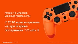 Все права защищены. Любое использование материалов или их части запрещено без письменного разрешения ООО «Адпро Украина».
У 2018 вони витратили
на ігри й ігрове
обладнання 176 млн $
Майже 14 мільйонів
українців грають в ігри
Джерело: NewZoo
 