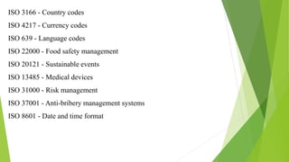 ISO 3166 - Country codes
ISO 4217 - Currency codes
ISO 639 - Language codes
ISO 22000 - Food safety management
ISO 20121 - Sustainable events
ISO 13485 - Medical devices
ISO 31000 - Risk management
ISO 37001 - Anti-bribery management systems
ISO 8601 - Date and time format
 