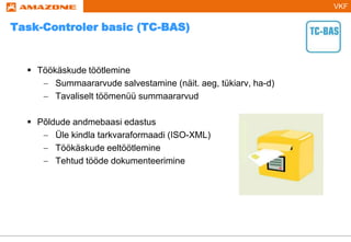 VKF
Task-Controler basic (TC-BAS)
 Töökäskude töötlemine
Summaararvude salvestamine (näit. aeg, tükiarv, ha-d)
Tavaliselt töömenüü summaararvud
 Põldude andmebaasi edastus
Üle kindla tarkvaraformaadi (ISO-XML)
Töökäskude eeltöötlemine
Tehtud tööde dokumenteerimine
 