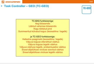 VKF
 Task Controller – GEO (TC-GEO)
TC-BAS funktsiooniga:
Aeg tööasendis
Läbitud vahemaa tööasendis
Kogu töötatud pind
Summeeritud külvatud kogus (teoreetiline / tegelik)
ja TC-GEO funktsiooniga:
Hetkeline paagimaht (teoreetiline / tegelik)
Väljuva koguse ettenähtud väärtus
Väljuva koguse tegelik väärtus
Väljuva väärtuse tegelik, protsentuaalne väärtus
Sisse/väljalülituse viivituse soovitud väärtus
Sisse/väljalülituse viivituse tegelik väärtus
.
 