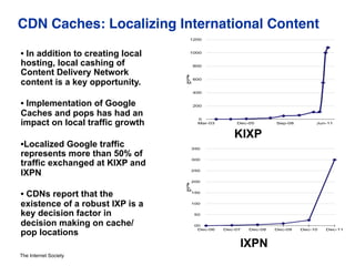The Internet Society
CDN Caches: Localizing International Content"
• In addition to creating local
hosting, local cashing of
Content Delivery Network
content is a key opportunity.
• Implementation of Google
Caches and pops has had an
impact on local traffic growth
• Localized Google traffic
represents more than 50% of
traffic exchanged at KIXP and
IXPN
• CDNs report that the
existence of a robust IXP is a
key decision factor in
decision making on cache/
pop locations
EPF-7 Malta 17- 19 Sept, 2012#
0
200
400
600
800
1000
1200
Mar-03 Dec-05 Sep-08 Jun-11
M
b
it/s
00
50
100
150
200
250
300
350
Dec-06 Dec-07 Dec-08 Dec-09 Dec-10 Dec-11
M
b
it/s
IXPN
KIXP
 