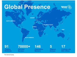 The Internet Society
Global Presence
91
Chapters
Worldwide
70000+
Individual
Members
146
Organization
Members
5
Regional
Bureaus
17
Countries with
ISOC Offices
NORTH AMERICA
SOUTH AMERICA
EUROPE
AFRICA
THE MIDDLE EAST
ASIA
 