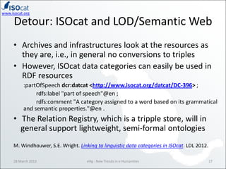 www.isocat.org

      Detour: ISOcat and LOD/Semantic Web
     • Archives and infrastructures look at the resources as
   ...