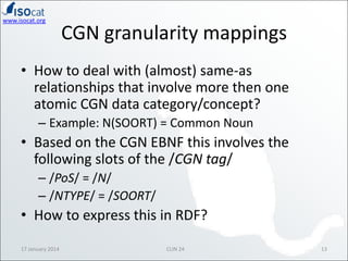 www.isocat.org

CGN granularity mappings

• How to deal with (almost) same-as
relationships that involve more then one
atomic CGN data category/concept?
– Example: N(SOORT) = Common Noun

• Based on the CGN EBNF this involves the
following slots of the /CGN tag/
– /PoS/ = /N/
– /NTYPE/ = /SOORT/

• How to express this in RDF?
17 January 2014

CLIN 24

13

 