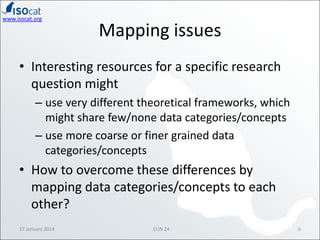 www.isocat.org

Mapping issues

• Interesting resources for a specific research
question might
– use very different theoretical frameworks, which
might share few/none data categories/concepts
– use more coarse or finer grained data
categories/concepts

• How to overcome these differences by
mapping data categories/concepts to each
other?
17 January 2014

CLIN 24

6

 