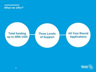 56
What we offer?
Total funding
up to 400k USD
All Year Round
Applications
Three Levels
of Support
 