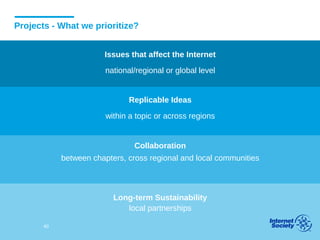 Projects - What we prioritize?
national/regional or global level
within a topic or across regions
between chapters, cross regional and local communities
local partnerships
Replicable Ideas
Long-term Sustainability
Collaboration
60
Issues that affect the Internet
 