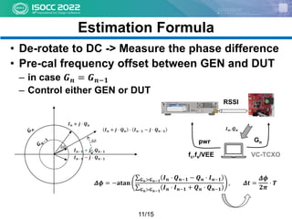 Tone-based Measurement of Excess Group Delay in Programmable Gain ...