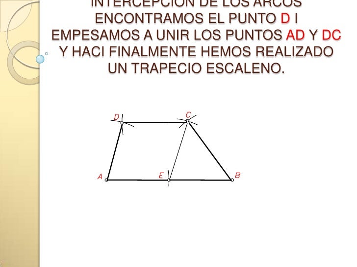 TRAPECIO ESCALENO TRAPECIO ESCALENO