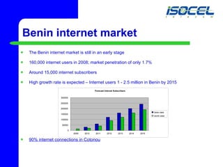 Benin internet market The Benin internet market is still in an early stage  160,000 internet users in 2008; market penetration of only 1.7%  Around 15,000 internet subscribers High growth rate is expected – Internet users 1 - 2.5 million in Benin by 2015 90% internet connections in Cotonou Forecast Internet Subscribers 0 50000 100000 150000 200000 250000 300000 2009 2010 2011 2012 2013 2014 2015 base case worst case 