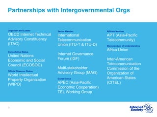 Partnerships with Intergovernmental Orgs
Affiliate Member
APT (Asia-Pacific
Telecommunity)
Memorandum of Understanding
Afr...