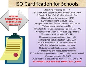 Iso Certification For Schools Introductory Slide Show By C.Eashwer | PPTX