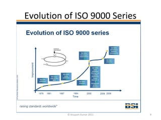 ISO Certifications | PPT