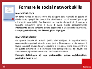 Formare le social network skills
DIMENSIONE ETICA
Un terzo nucleo di attività mira allo sviluppo della capacità di gestire in
modo sicuro i propri dati personali e di utilizzare i social network per scopi
eticamente accettabili. Per lavorare su queste dimensioni, il ricorso a
tecniche simulative come il gioco di ruolo risulta particolarmente
interessante poiché consente di fare esperienze in una situazione protetta.
Esempi: gioco di ruolo, simulazione, gioco di gruppo
DIMENSIONE SOCIALE
un quarto nucleo di attività punta allo sviluppo di capacità sociocomunicative e partecipative in senso stretto. Tipicamente, la discussione, il
lavoro in piccoli gruppi, la partecipazione a reti, consentono di concentrarsi
su queste dimensioni e di maturare una consapevolezza dei doveri che
abbiamo nei riguardi di coloro con i quali comunichiamo.

Esempi: definizione di una socioquette, lavoro collaborativo,
partecipazione a reti
15

 