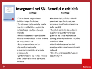 Insegnanti nei SN. Benefici e criticità
Vantaggi
• Costruzione e negoziazione
dell’identità professionale
• Condivisione delle pratiche e delle
esperienze didattiche, confronto
metodologico e sulle pedagogie
implicite
• Mentoring continuo per i docenti
novizi e confronto con risorse esterne
per supporto tra pari
• Supporto emotivo e sociorelazionale rispetto alle
problematiche relative al vissuto
professionale
• Contaminazione tra reale e virtuale
come fattore di innesco per nuove
iniziative

24

Svantaggi
• Erosione dei confini tra identità
personale e professionale, con
conseguente difficoltà di gestione
delle identità
• Possibile controllo da parte dei
superiori di quanto viene reso
pubblico nel social network con
conseguenze imprevedibili sul piano
amministrativo
• Livelli relativamente bassi di
adozione di tecnologie come i social
network
• Livelli bassi di capacità d’uso dei
social network

 