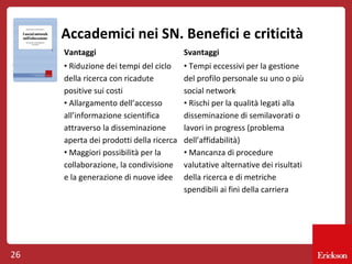 Accademici nei SN. Benefici e criticità
Vantaggi
• Riduzione dei tempi del ciclo
della ricerca con ricadute
positive sui costi
• Allargamento dell’accesso
all’informazione scientifica
attraverso la disseminazione
aperta dei prodotti della ricerca
• Maggiori possibilità per la
collaborazione, la condivisione
e la generazione di nuove idee

26

Svantaggi
• Tempi eccessivi per la gestione
del profilo personale su uno o più
social network
• Rischi per la qualità legati alla
disseminazione di semilavorati o
lavori in progress (problema
dell’affidabilità)
• Mancanza di procedure
valutative alternative dei risultati
della ricerca e di metriche
spendibili ai fini della carriera

 