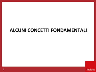 ALCUNI CONCETTI FONDAMENTALI

4

 